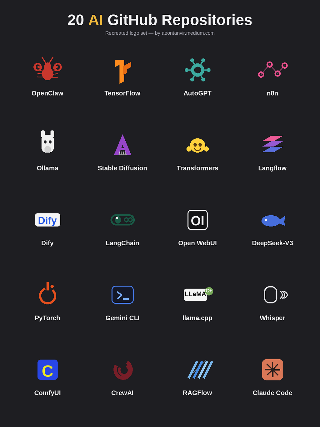 Cover illustration for 20 AI GitHub Repositories That Are Worth Your Stars in 2026