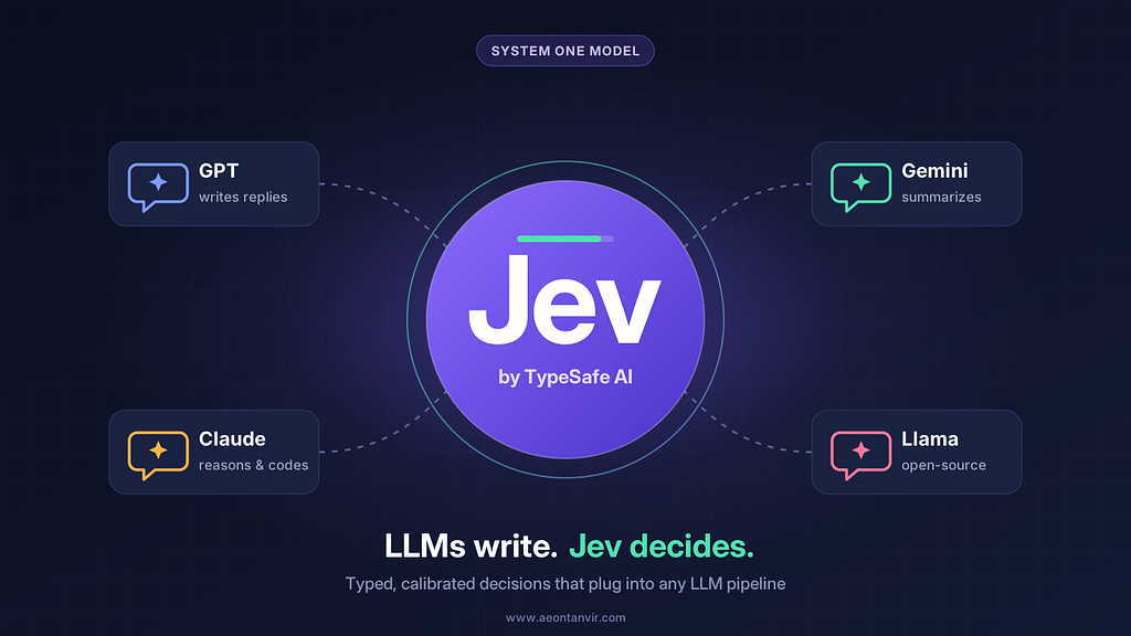 Cover illustration for Jev by TypeSafe AI: From “Smart If-Statement” to Production — A Complete, Hands-On Guide